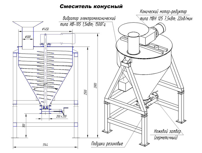 Продам диссольверы с гидравлическим подъемом инструмента в Кировограде