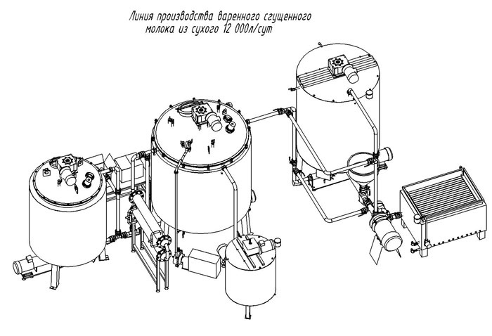 Технологическая схема сгущенного молока